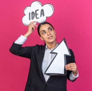 Read more about the article Business Idea Validation: How to Know if Your Idea Will Work